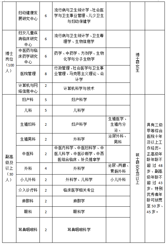 改.png