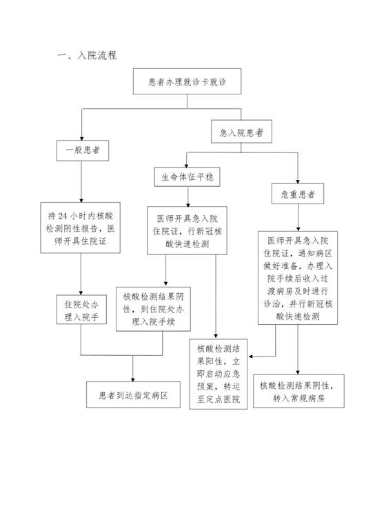 http://www.sdmch.org.cn/upload/images/2020/12/2a3a7a72fff1642c.jpg