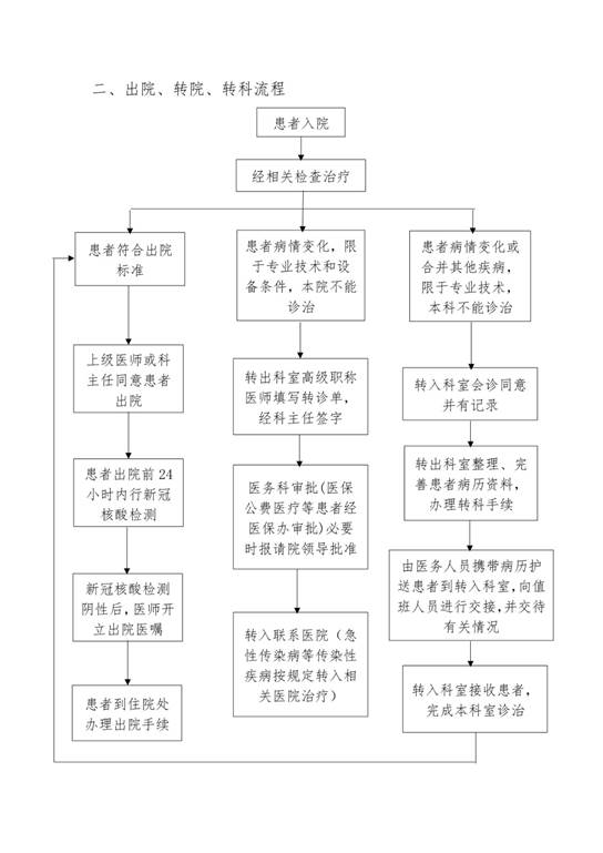 http://www.sdmch.org.cn/upload/images/2020/12/fba911af1e0c1610.jpg