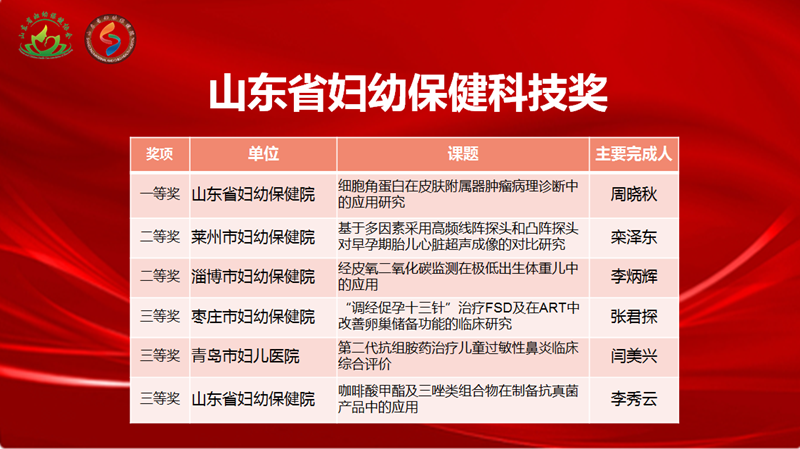 科技奖_副本.png