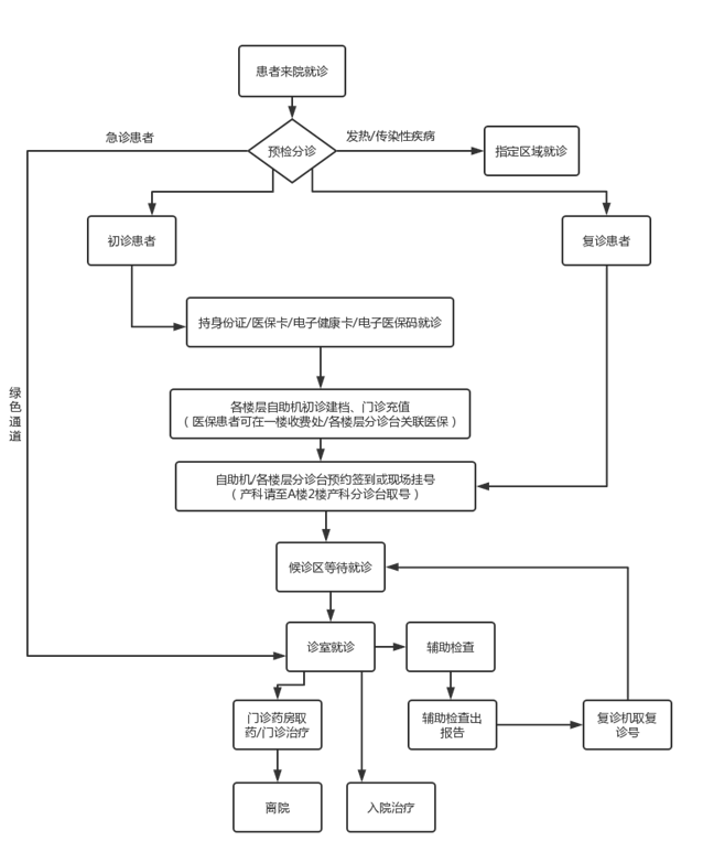 9100801e844619009220fc30ae251d4.png