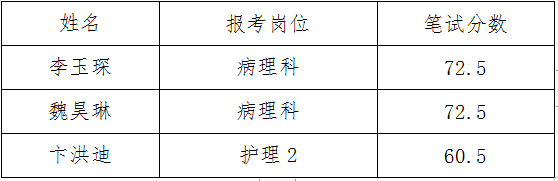 1722560930745.png